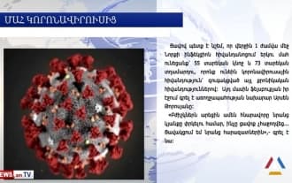Coronavirus in Armenia: latest news