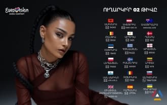 How to vote for Armenia at Eurovision 2023 / Inchpes qvearkel Hayastani ogtin Evratesilum
